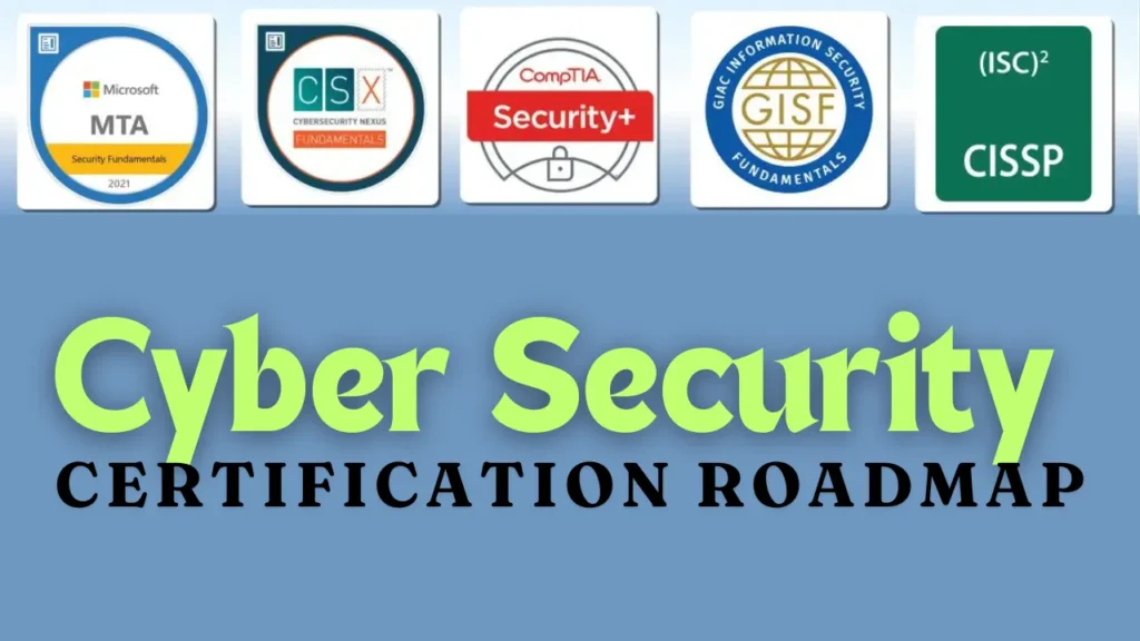 Cyber Security Certification Roadmap