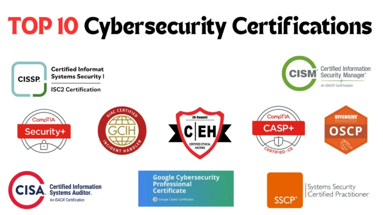 Best Cybersecurity Certifications